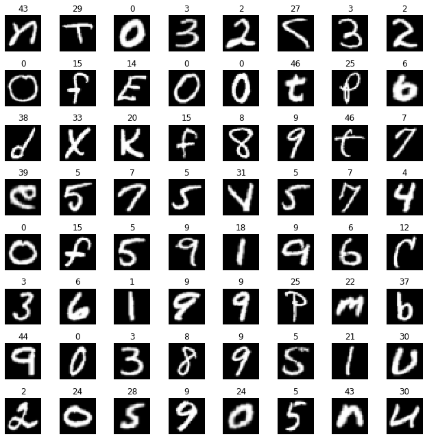 EMNIST-By_Merge Examples
