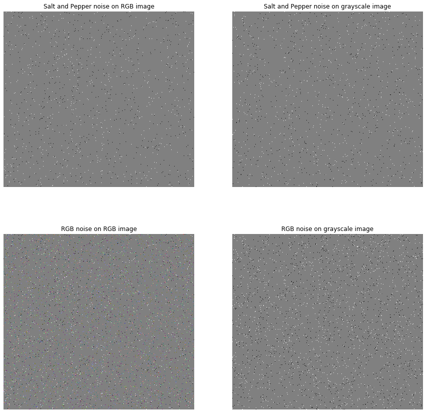 example image