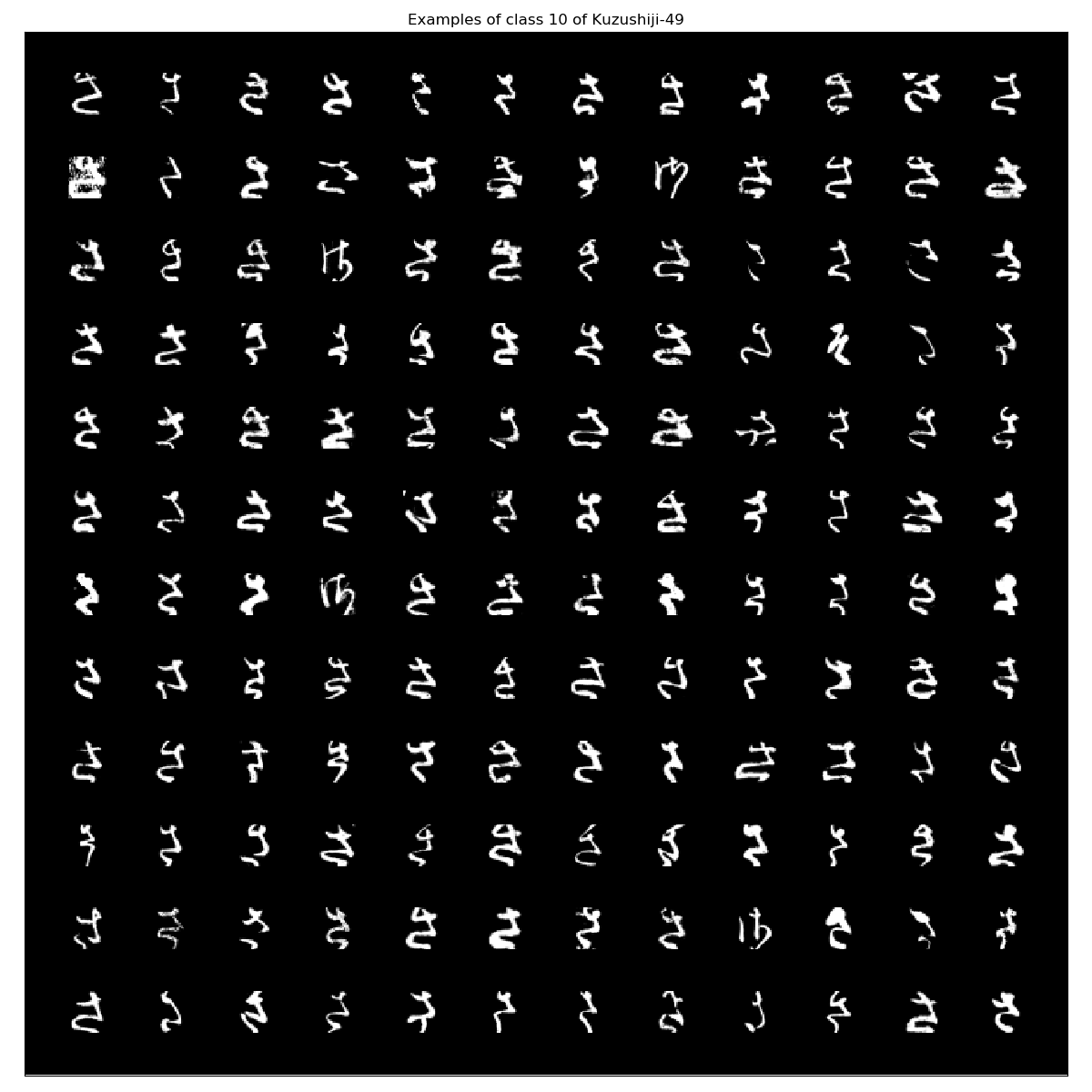 Kuzushiji-49_examples_class_10.png