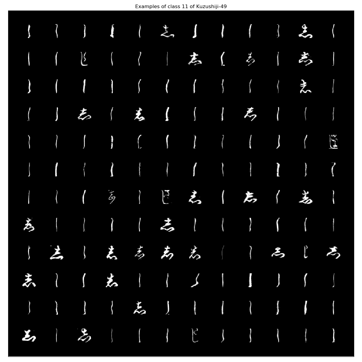 Kuzushiji-49_examples_class_11.png