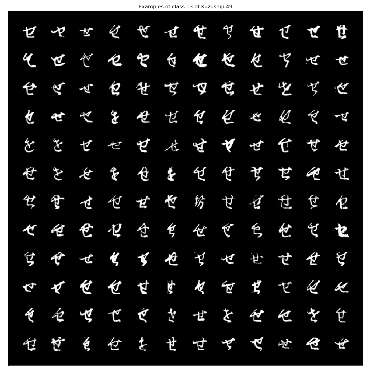 Kuzushiji-49_examples_class_13.png