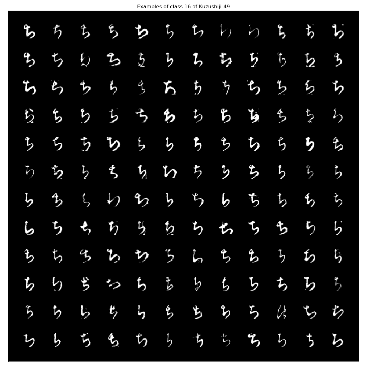 Kuzushiji-49_examples_class_16.png