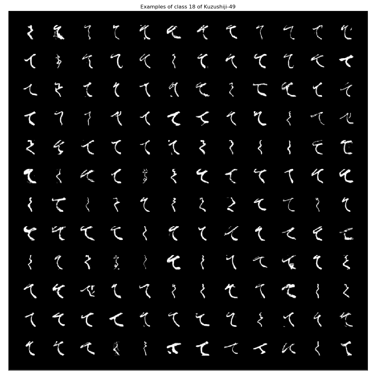 Kuzushiji-49_examples_class_18.png
