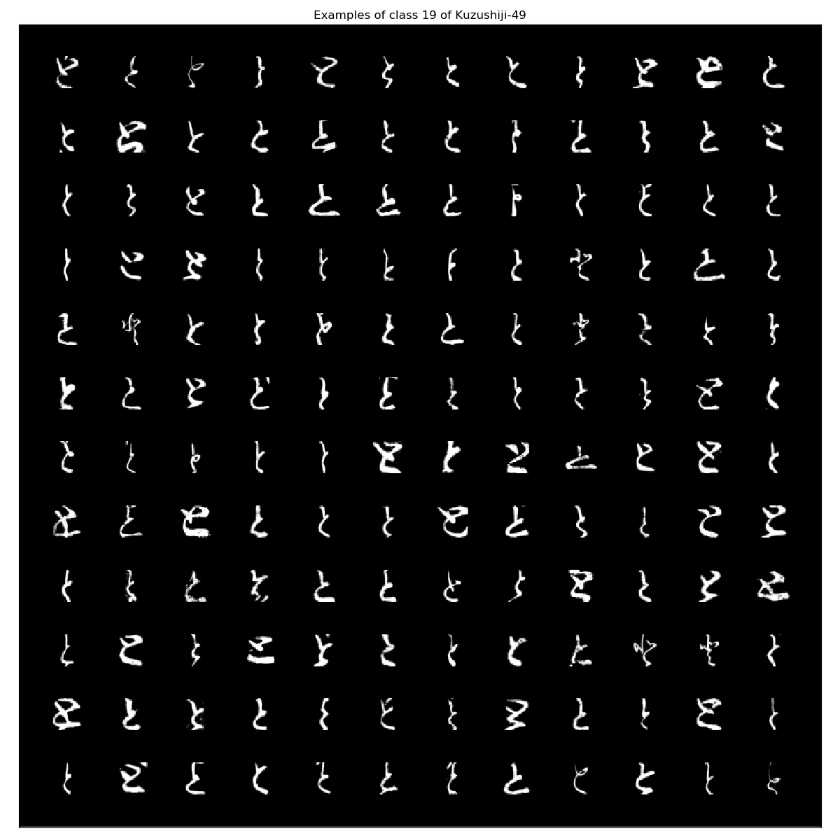 Kuzushiji-49_examples_class_19.png