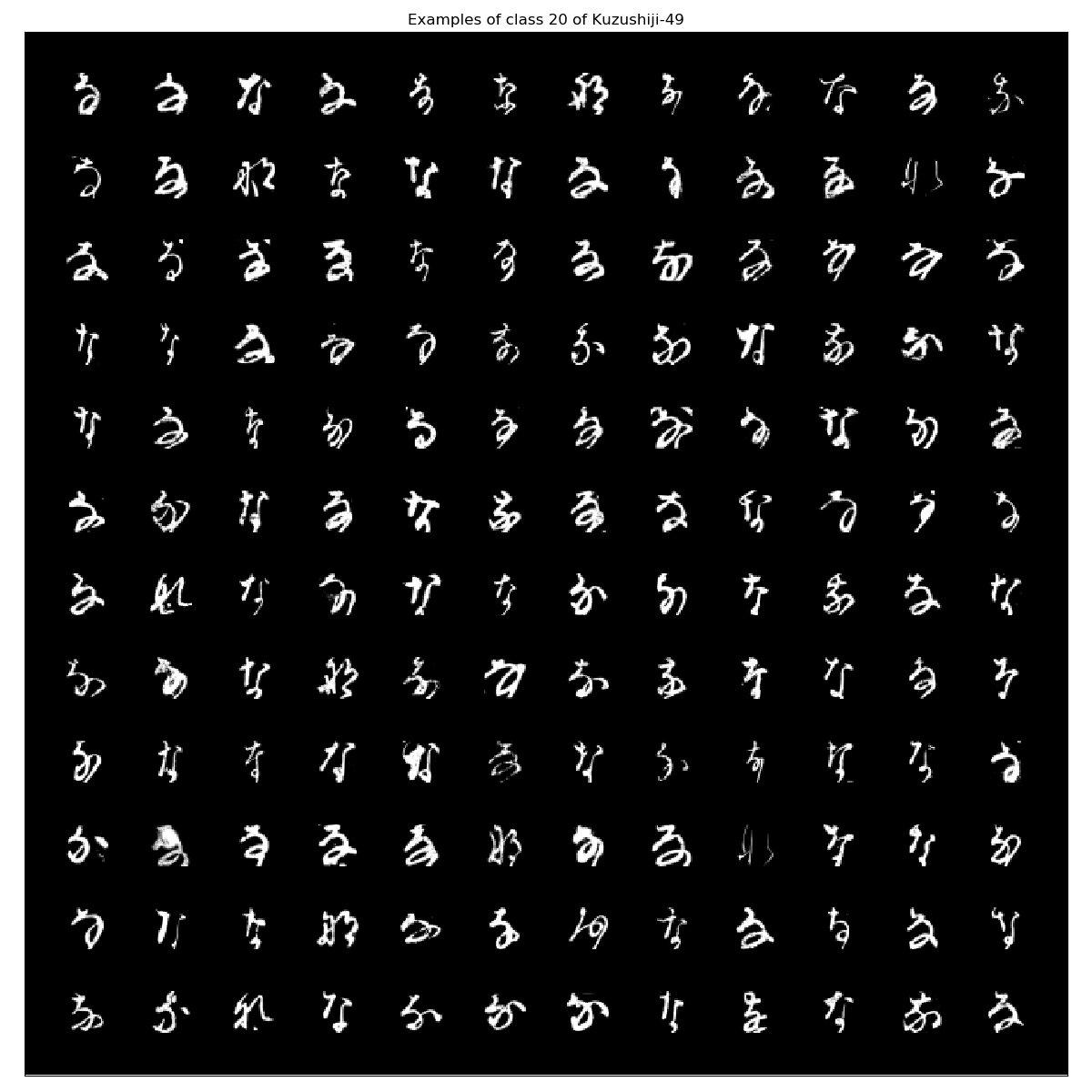 Kuzushiji-49_examples_class_20.png