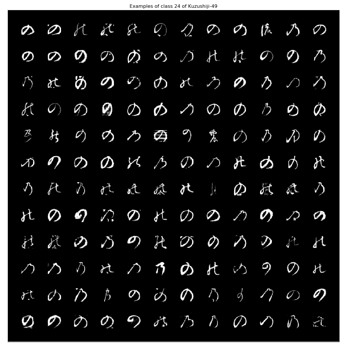 Kuzushiji-49_examples_class_24.png