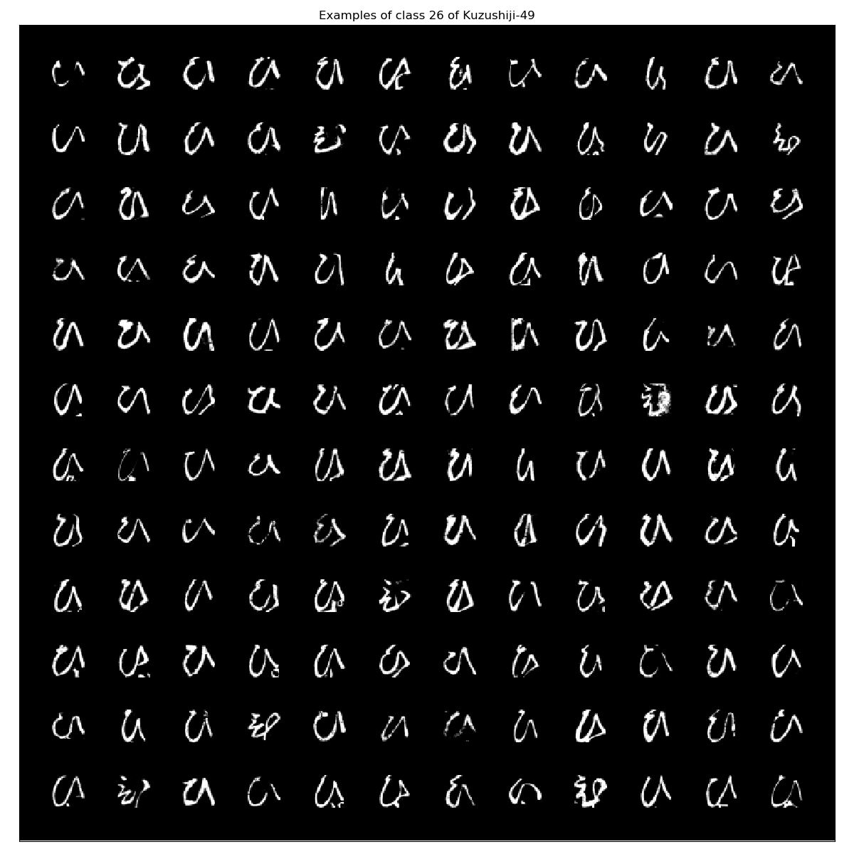 Kuzushiji-49_examples_class_26.png