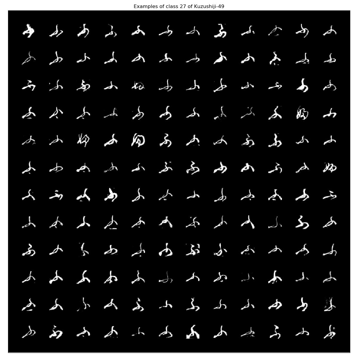 Kuzushiji-49_examples_class_27.png