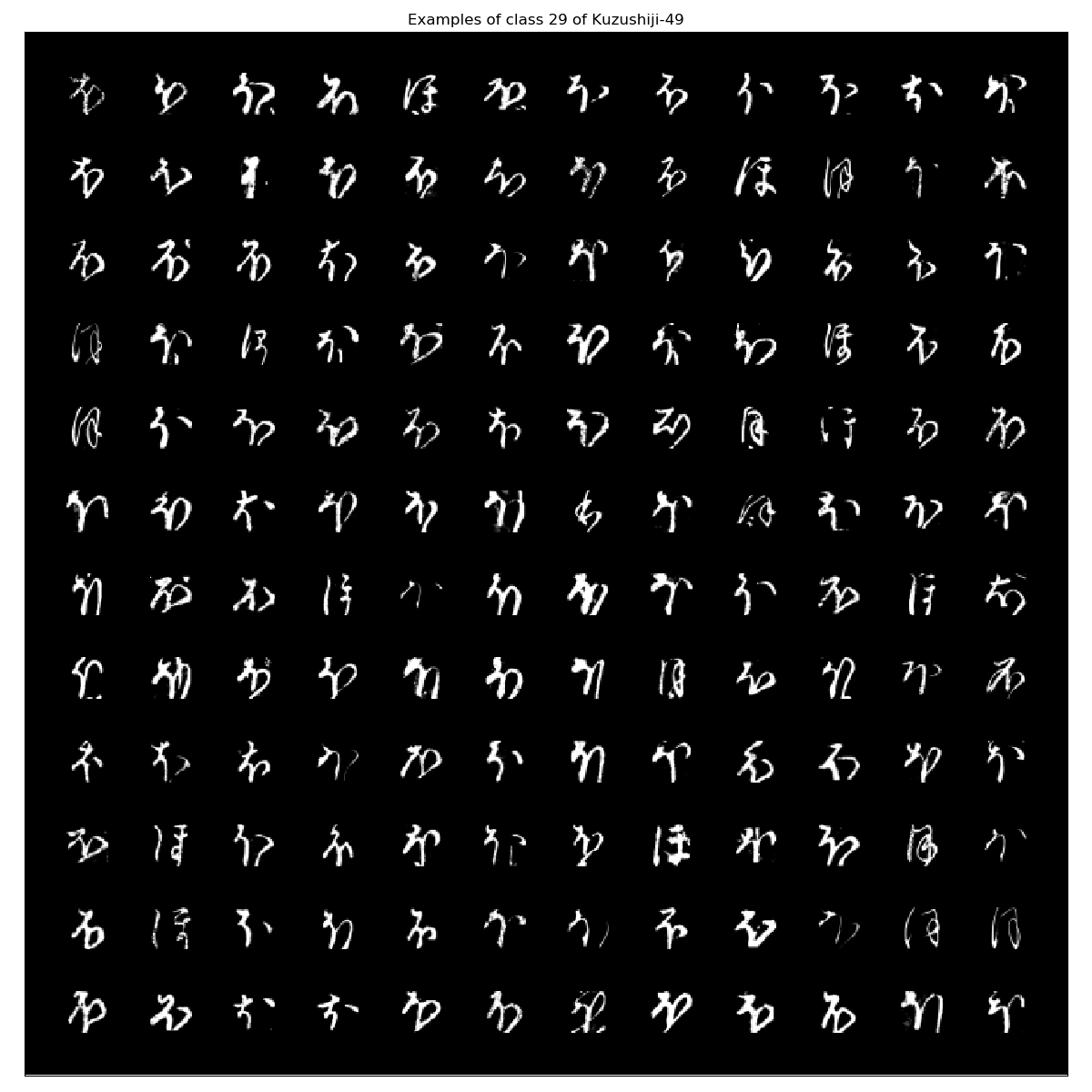 Kuzushiji-49_examples_class_29.png