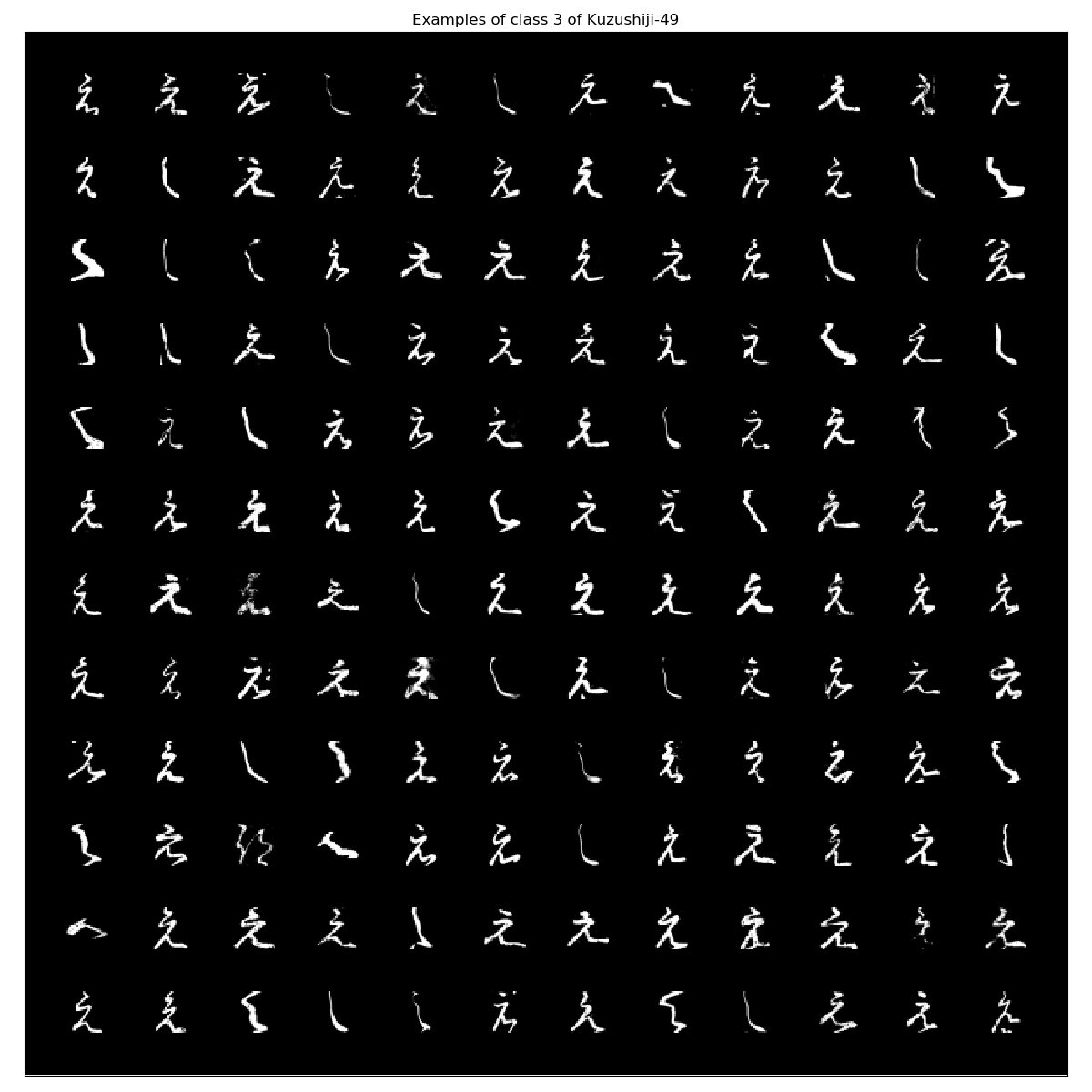 Kuzushiji-49_examples_class_3.png
