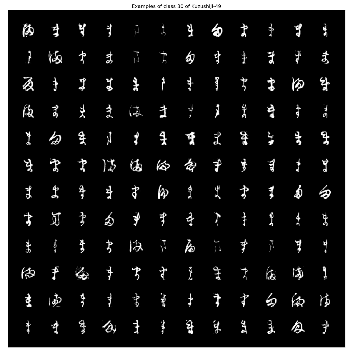 Kuzushiji-49_examples_class_30.png