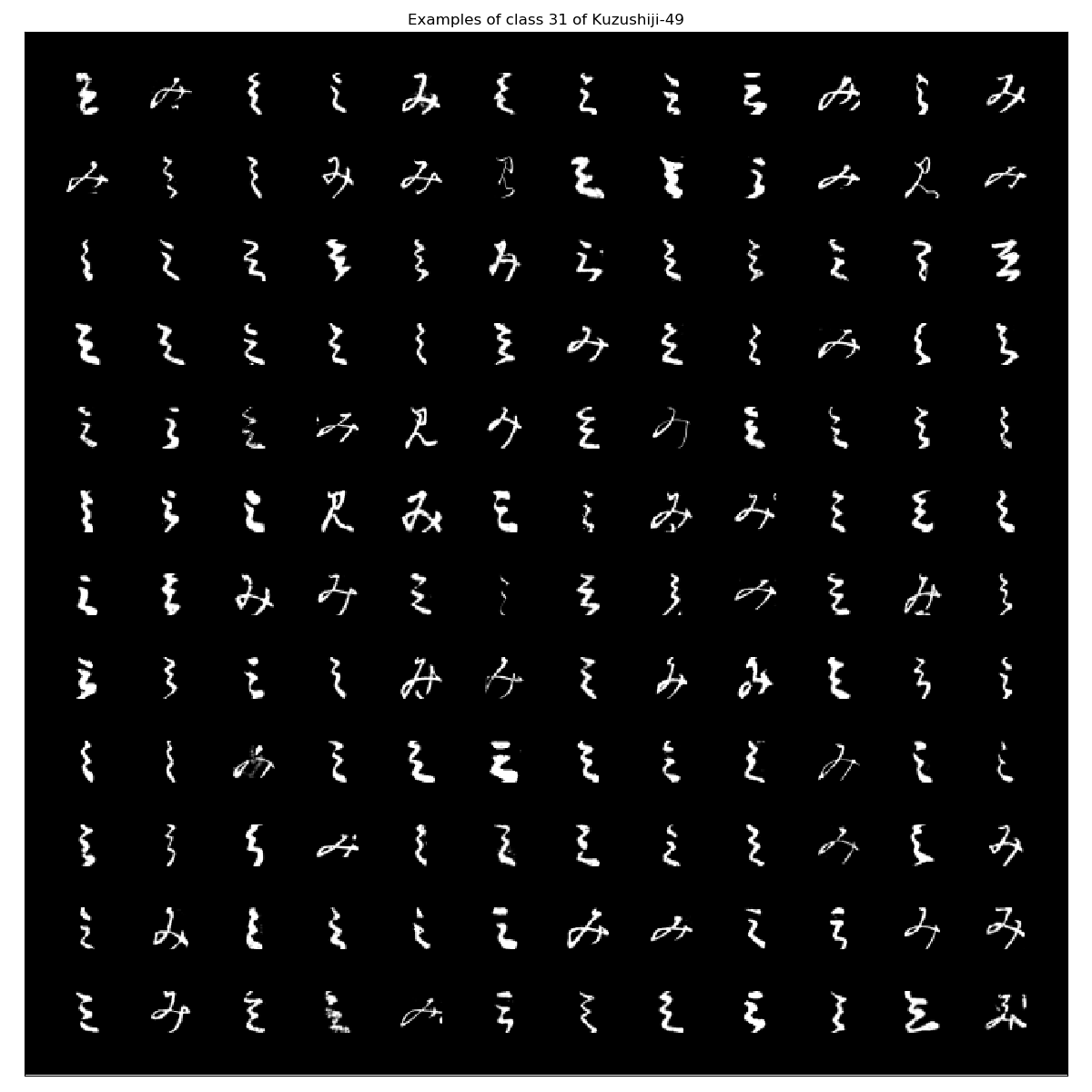 Kuzushiji-49_examples_class_31.png
