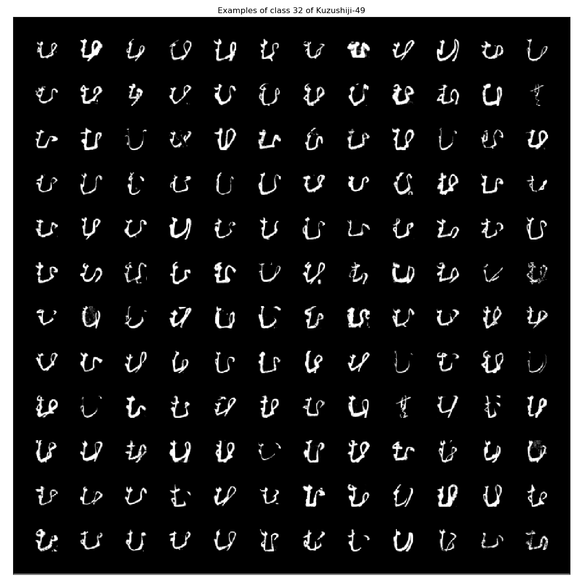 Kuzushiji-49_examples_class_32.png
