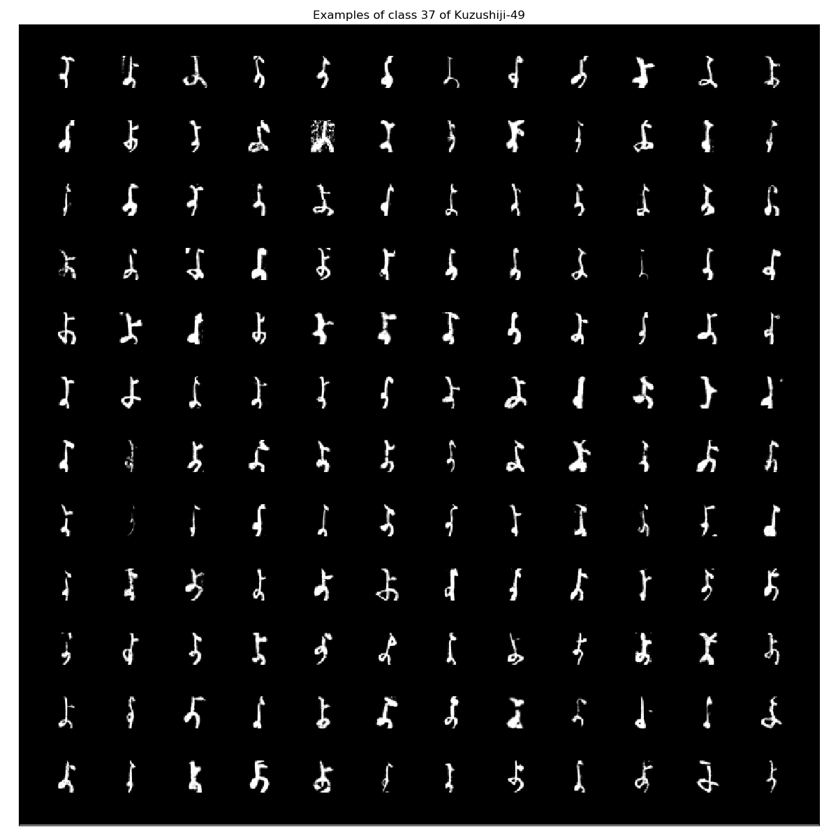 Kuzushiji-49_examples_class_37.png
