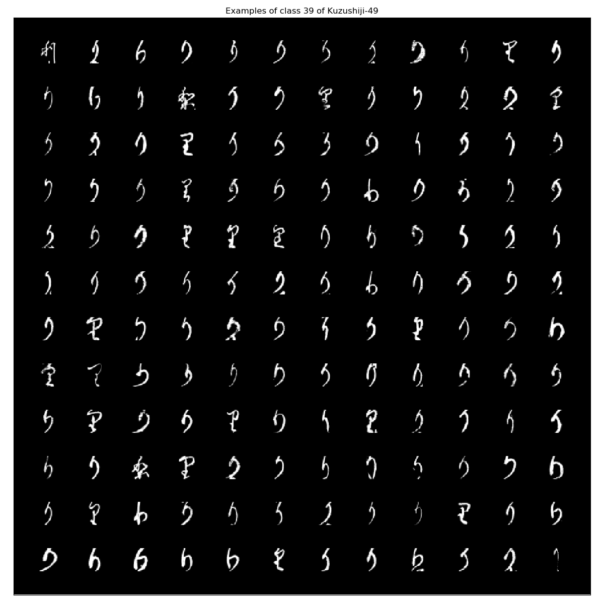 Kuzushiji-49_examples_class_39.png