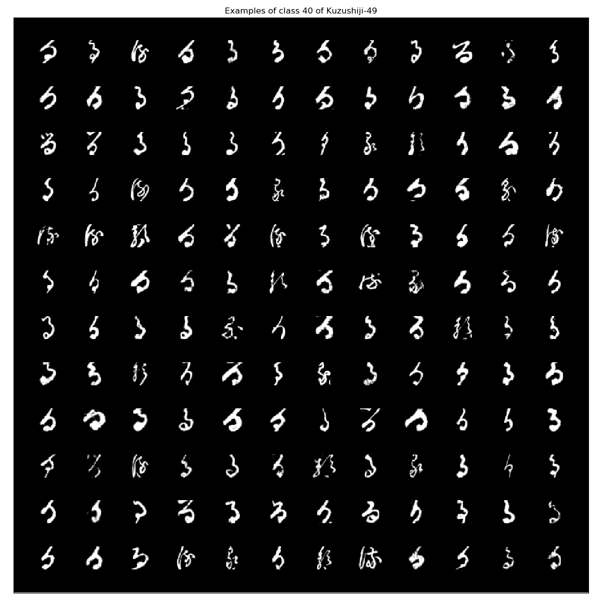 Kuzushiji-49_examples_class_40.png