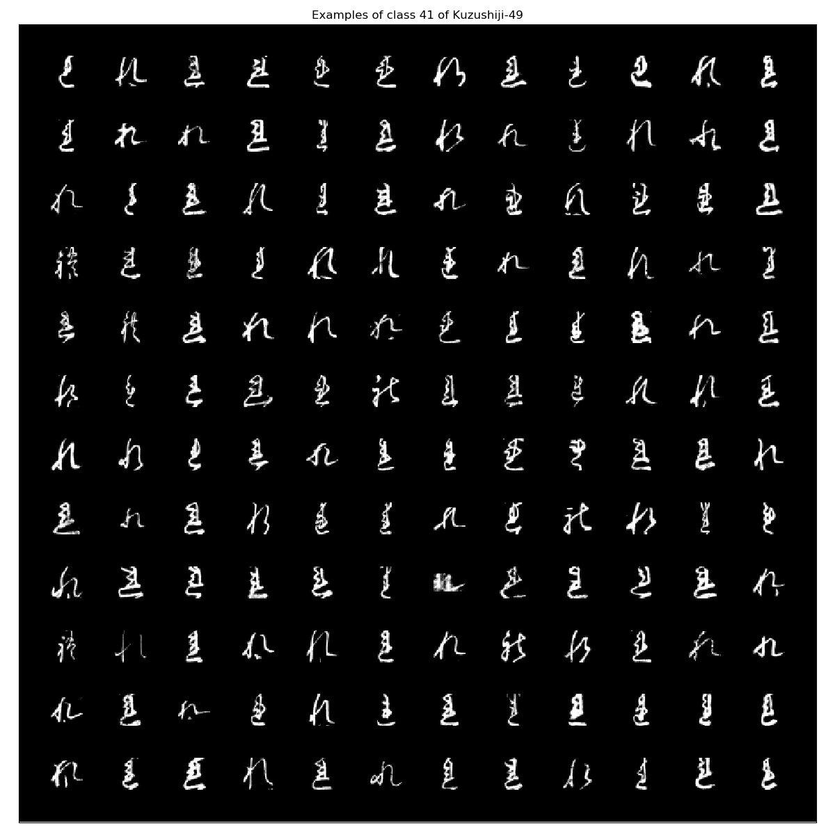Kuzushiji-49_examples_class_41.png