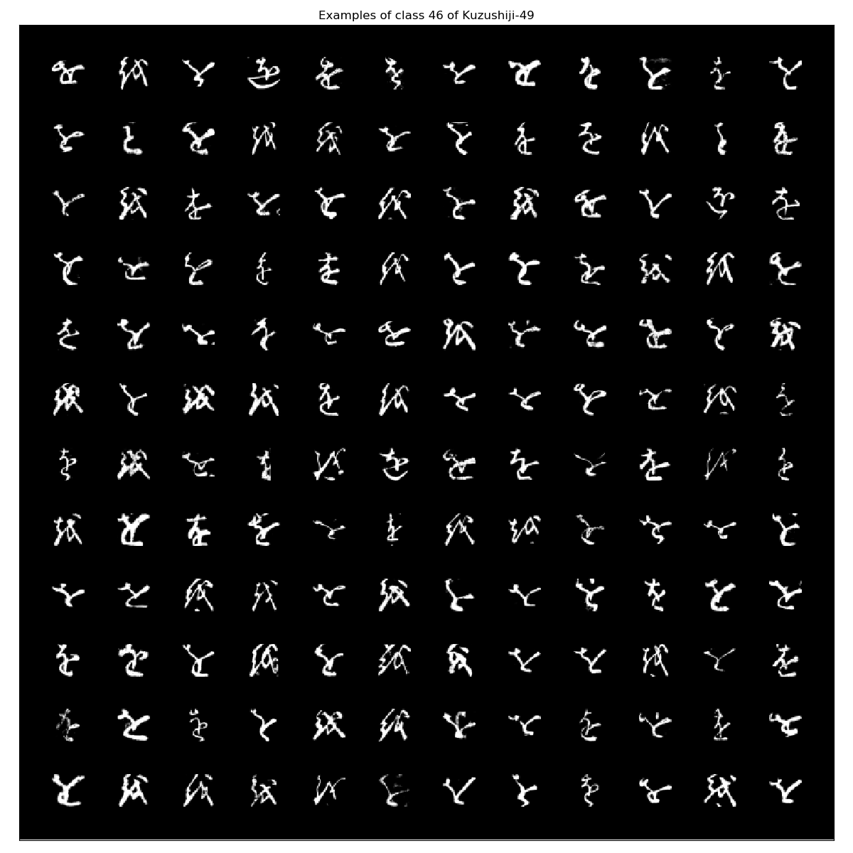 Kuzushiji-49_examples_class_46.png
