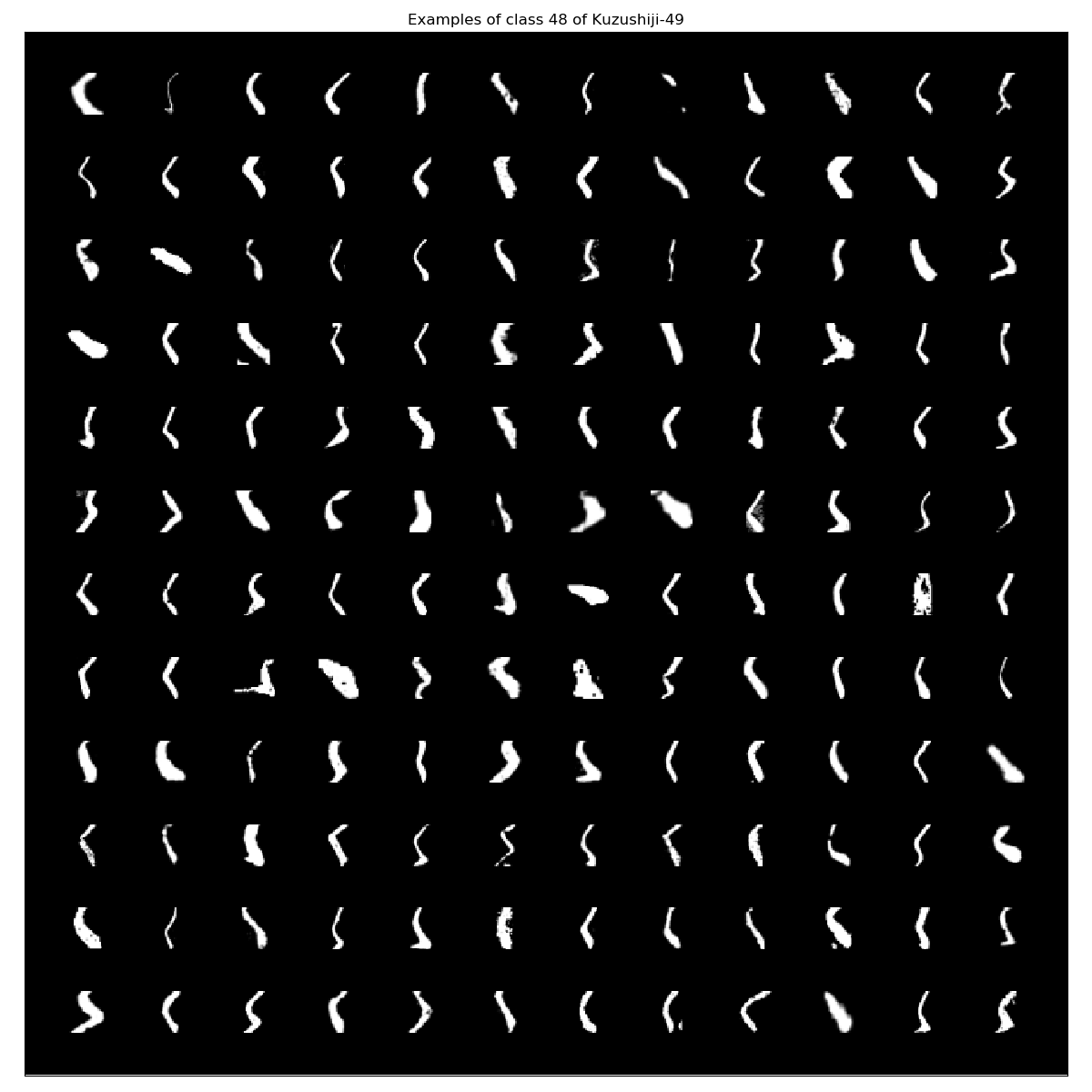 Kuzushiji-49_examples_class_48.png