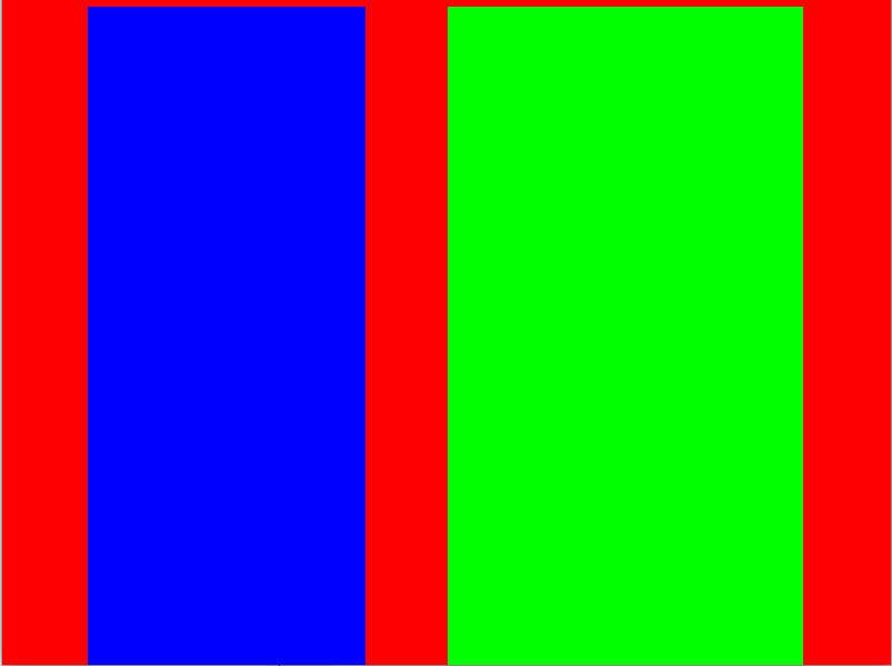 Qhboxlayout_example_no_formatting