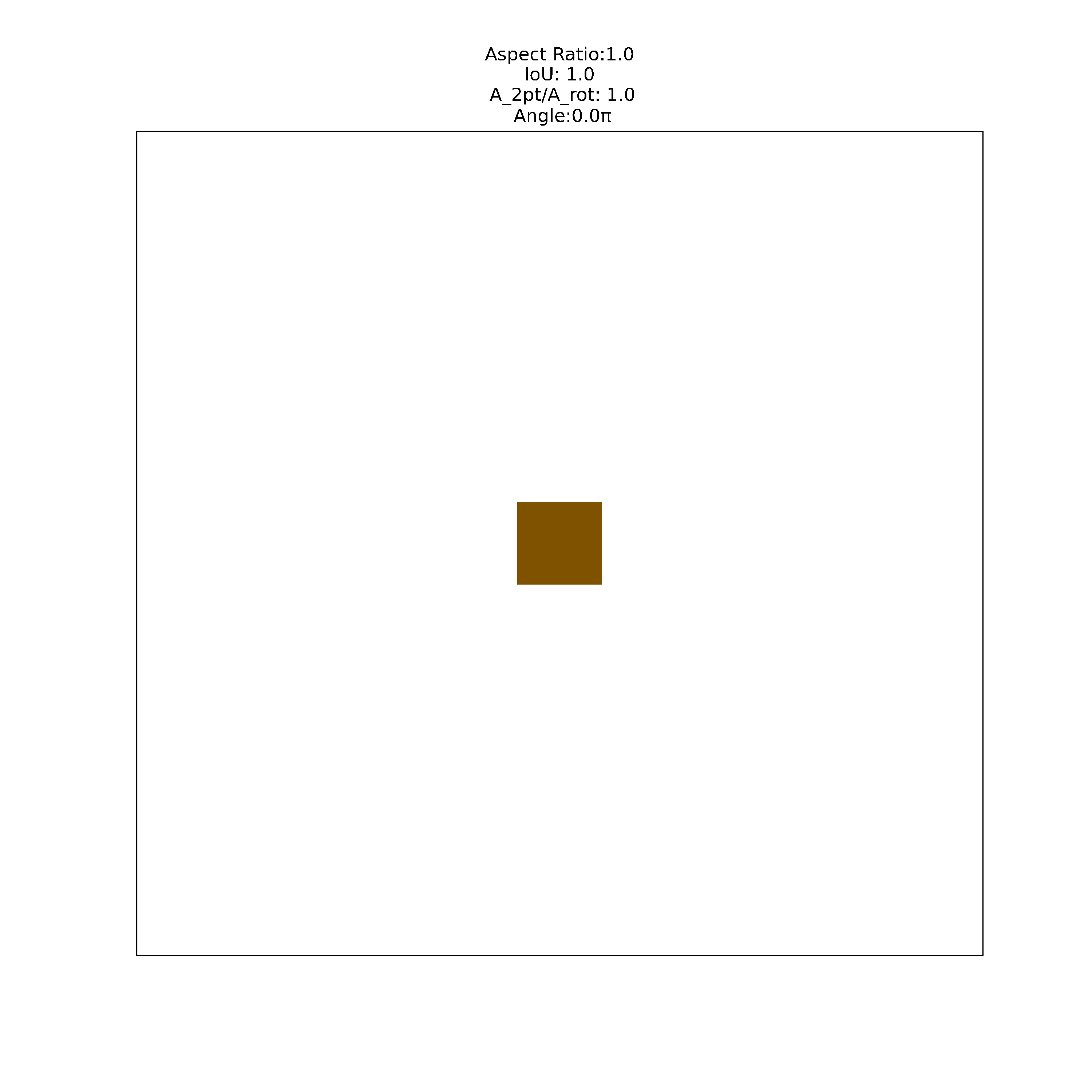 rotation_example_aspect_ratio_1.0
