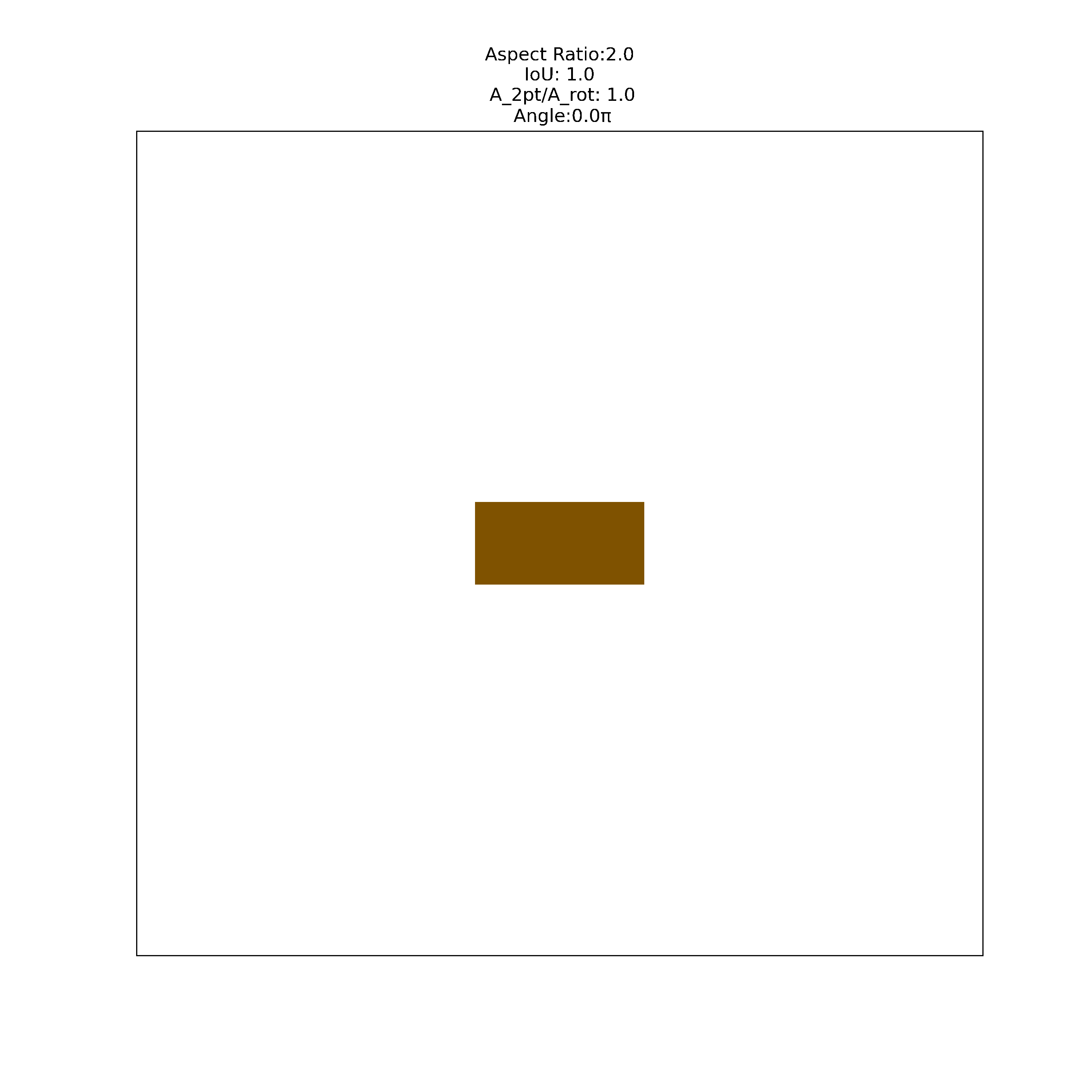 rotation_example_aspect_ratio_2.0